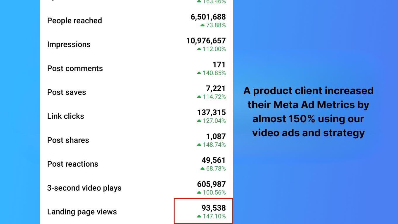 Product campaign · engagement: original published client evidence